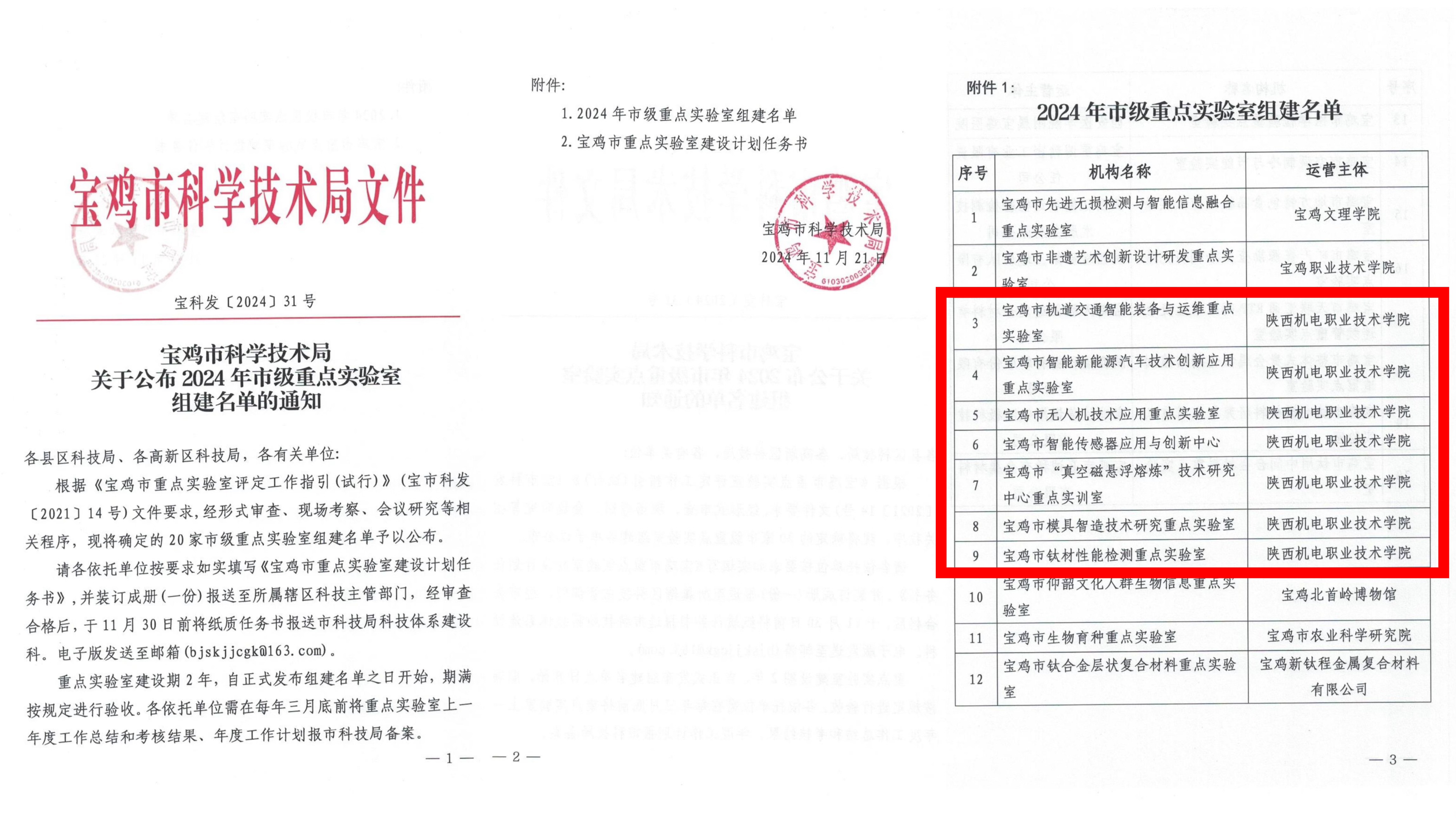 优秀！蟠龙高新区七个市级重点实验室通过评定！